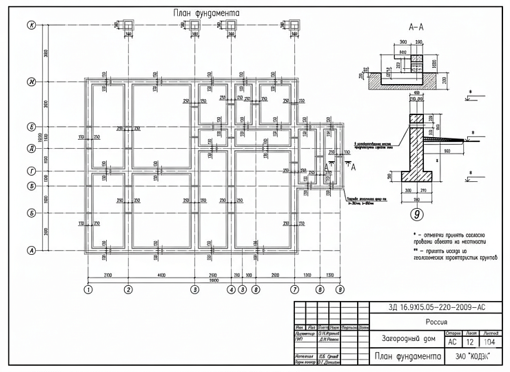 УШП (утеплённая шведская плита) на участке с осадочным грунтом